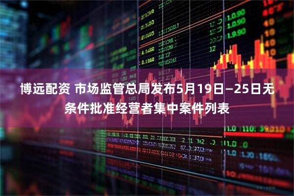 博远配资 市场监管总局发布5月19日—25日无条件批准经营者集中案件列表