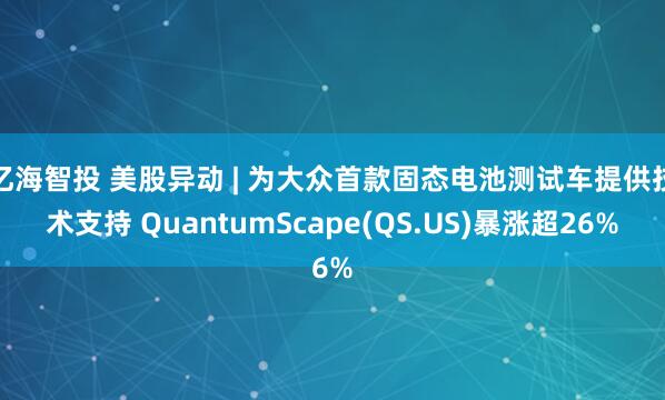亿海智投 美股异动 | 为大众首款固态电池测试车提供技术支持 QuantumScape(QS.US)暴涨超26%